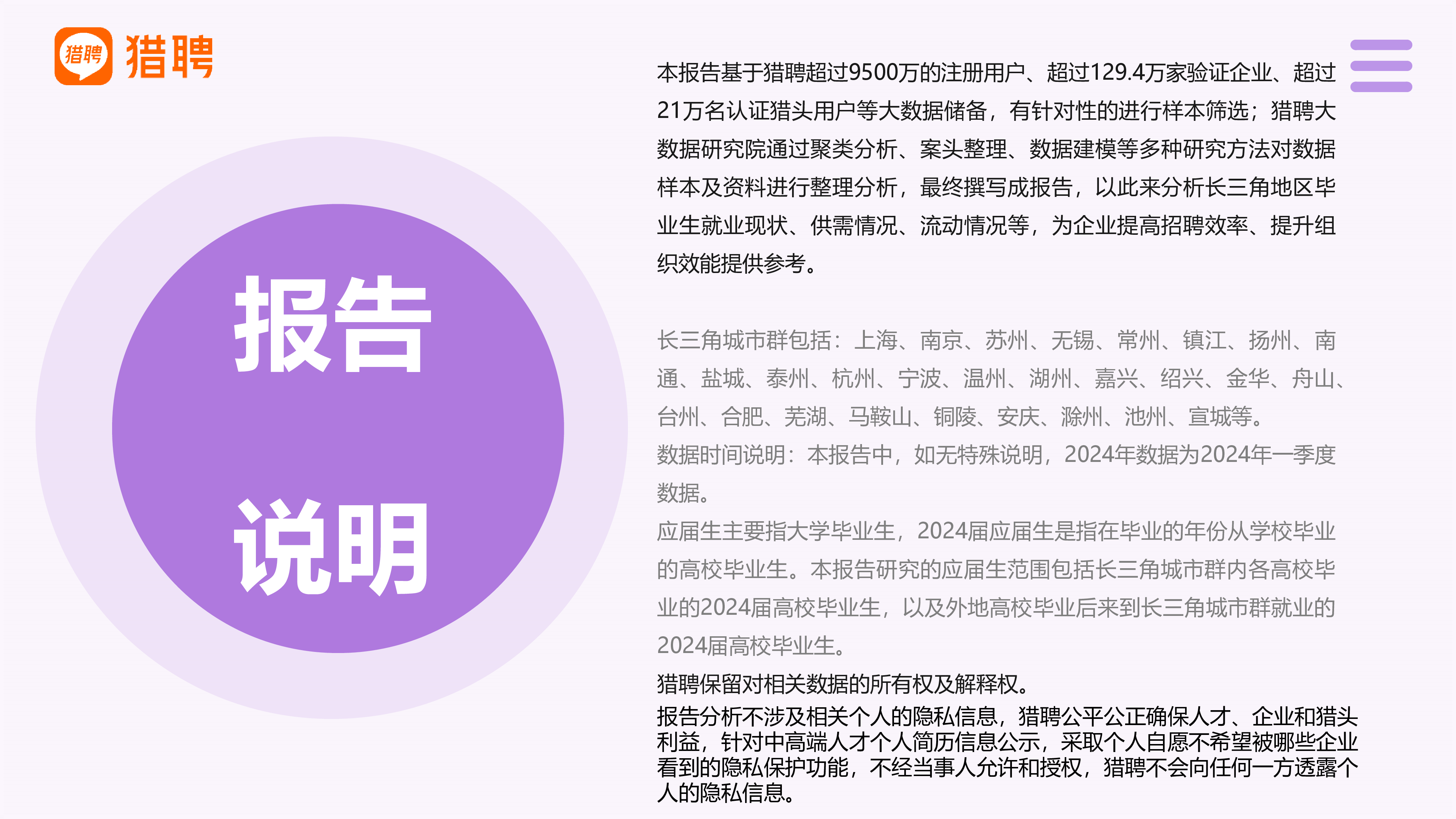 猎聘2024乘风破浪长三角城市群大学生就业趋势报告32页